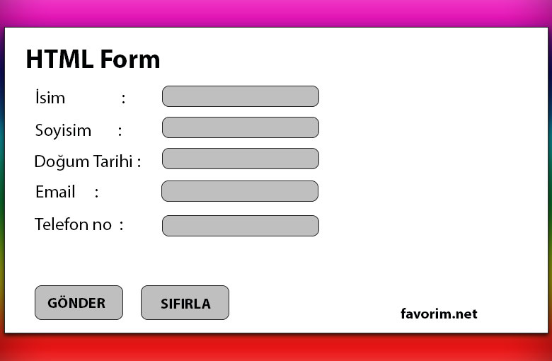html form yapımı